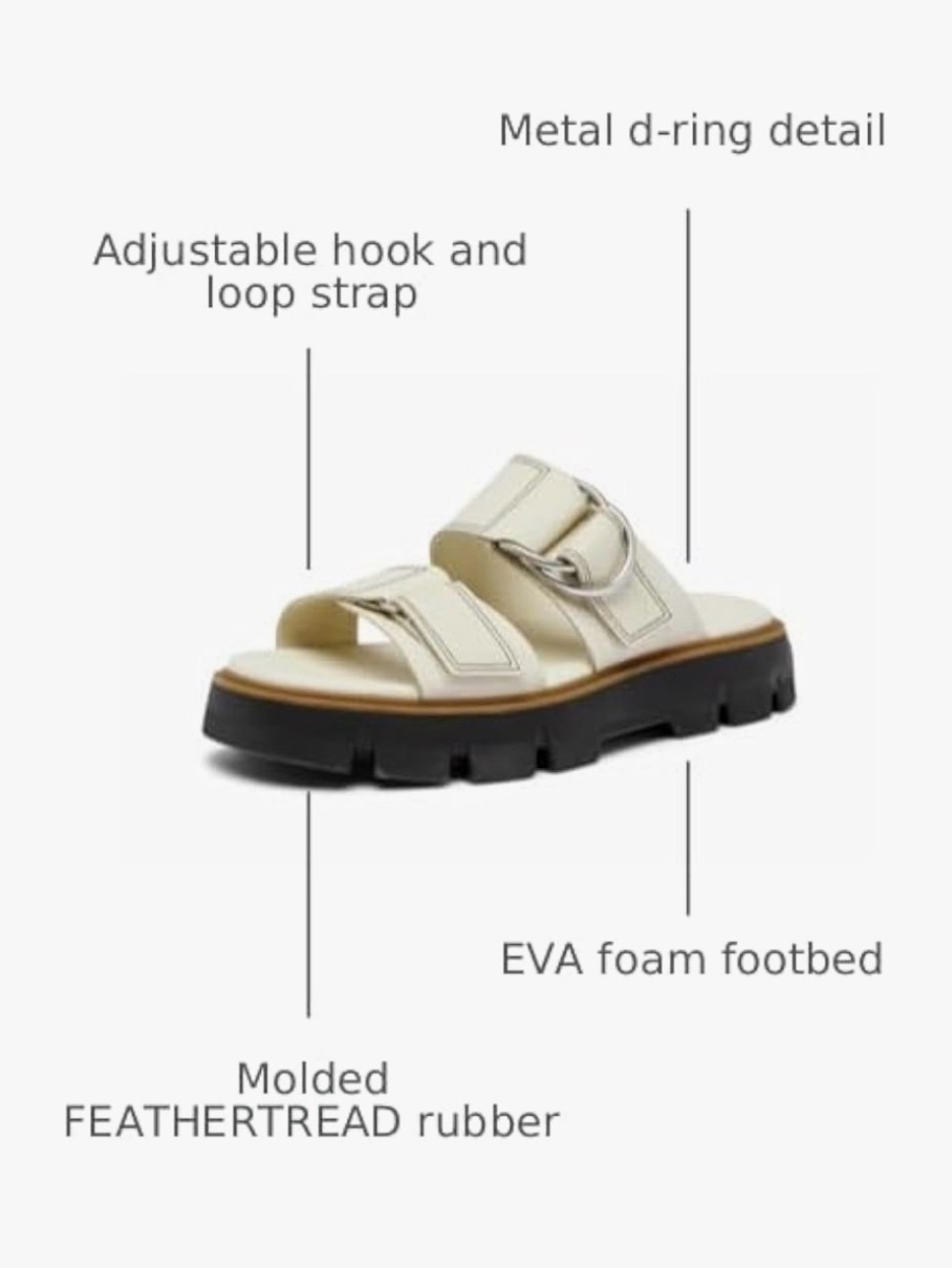 Sorel Rein Slide Cream Chunky Sandal with Silver Ring Accent - Picture 3 of 8